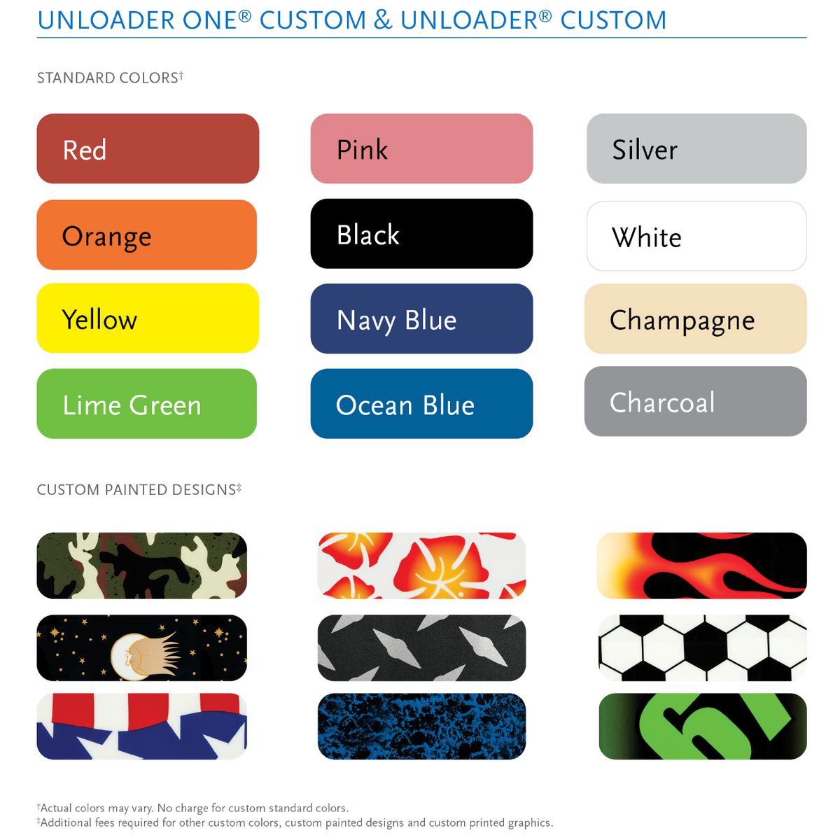 Color Chart – Össur Unloader One® Custom Knee Brace